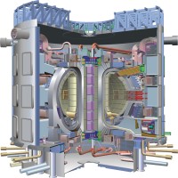Source : www.iter.org